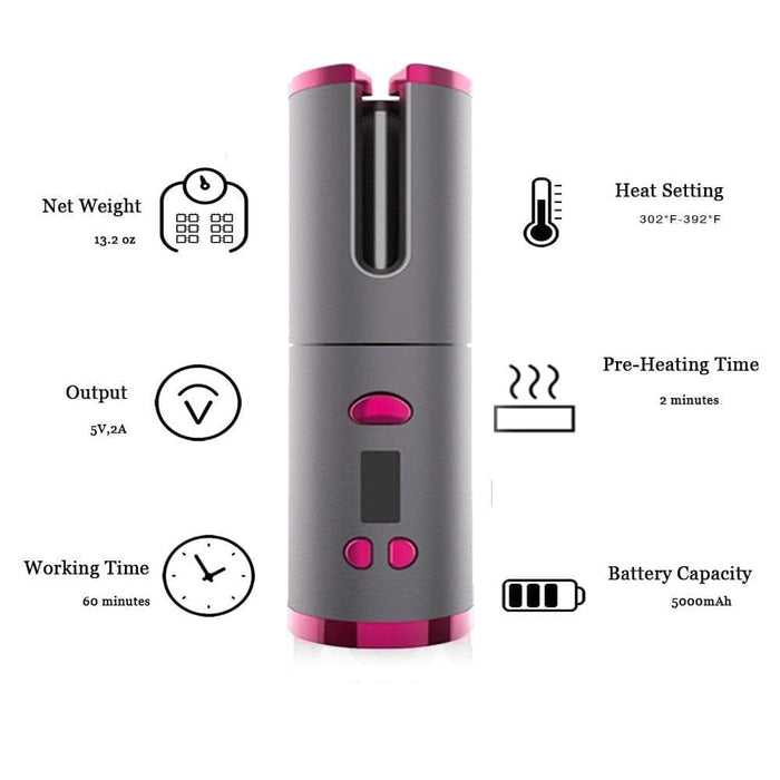 CurlPro product | UzoShop