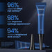 HIMSE Awaken Peptide Depuffing Eye Gel product | UzoShop