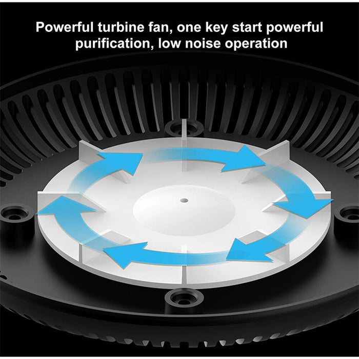 Smokeless™ Ashtray Product - UzoShop -Air Purifying Ashtray -3+1 Sale - air purification