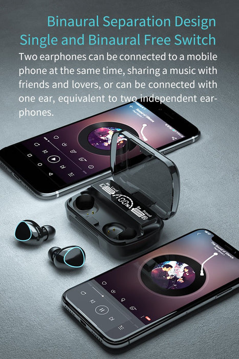 TWS Wireless Bluetooth 5.1 Headphones Product | UzoShop