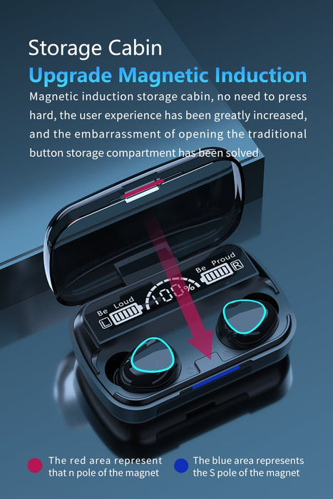TWS Wireless Bluetooth 5.1 Headphones Product | UzoShop