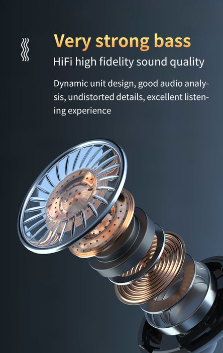 TWS Wireless Bluetooth 5.1 Headphones Product | UzoShop